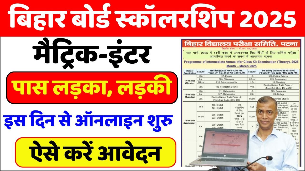 Bihar Board Inter Matric Pass Scholarship 2025