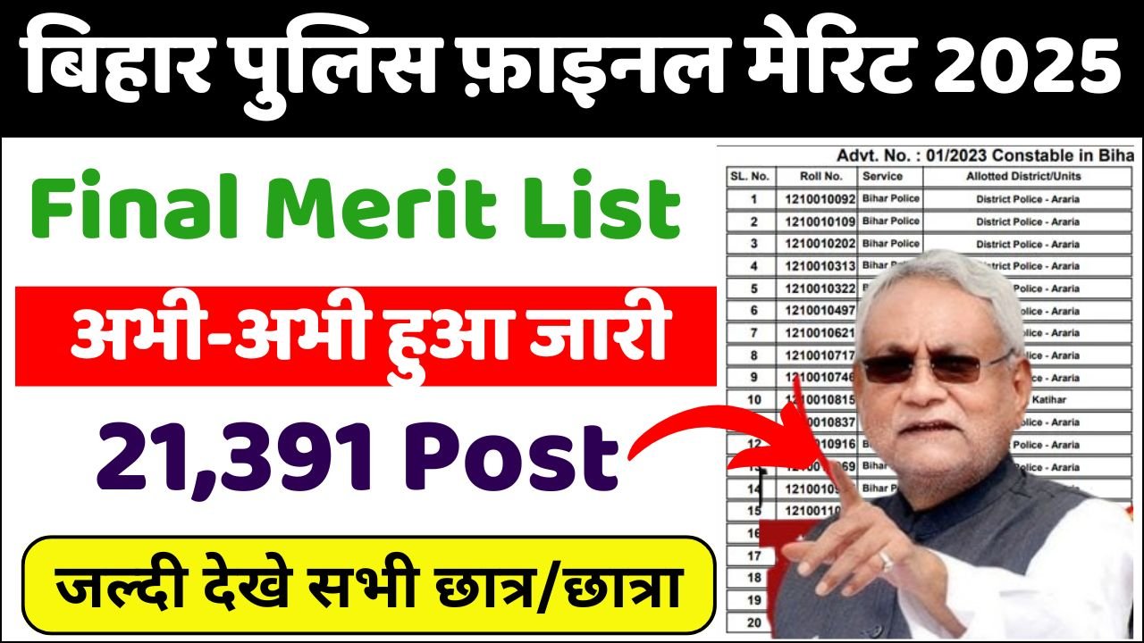 Bihar Police Constable Final Merit List 2025